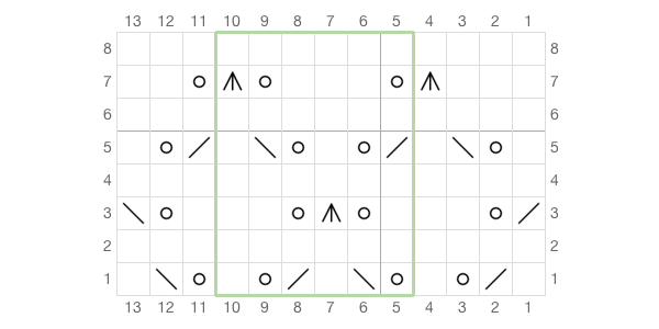 Bild für Beitrag „Musterbreite“ 3
