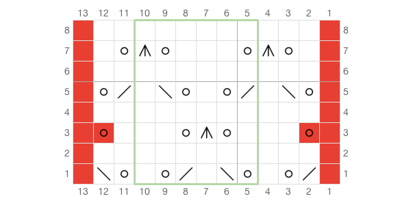 Bild für Beitrag „Musterbreite“ 6