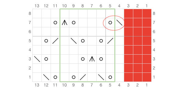 Bild für Beitrag „Musterbreite“ 7
